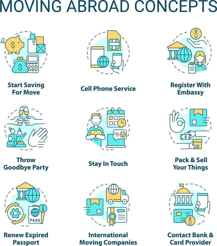 Moving abroad concept icons set. Before relocate to another country tips. Immigration idea thin line color illustrations. Isolated symbols. Editable stroke vector