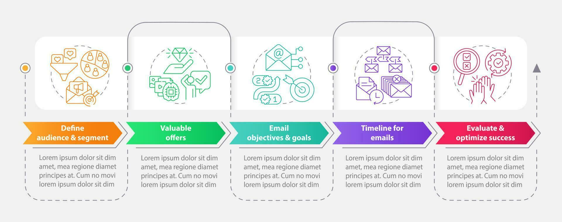 Lead nurturing campaign rectangle infographic template. Contacts. Data visualization with 5 steps. Editable timeline info chart. Workflow layout with line icons vector