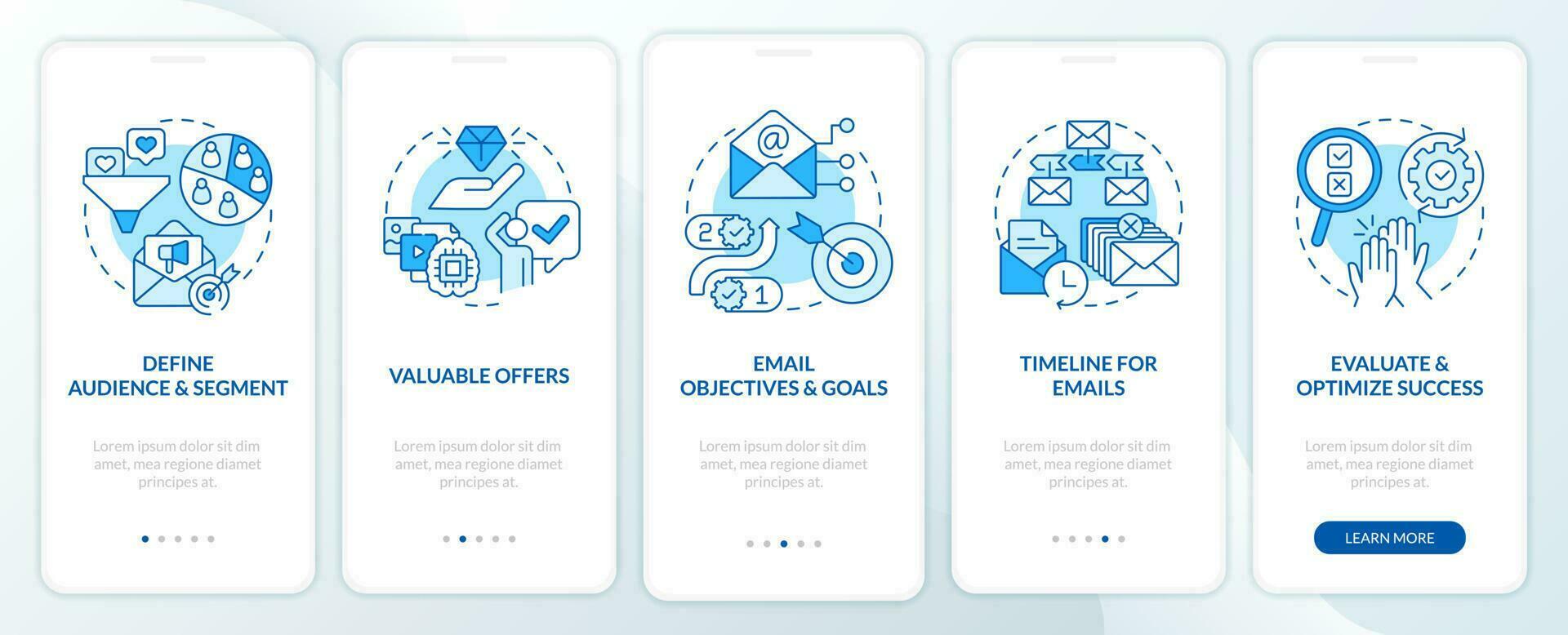 Step 5: Monitor, Evaluate, and Optimize