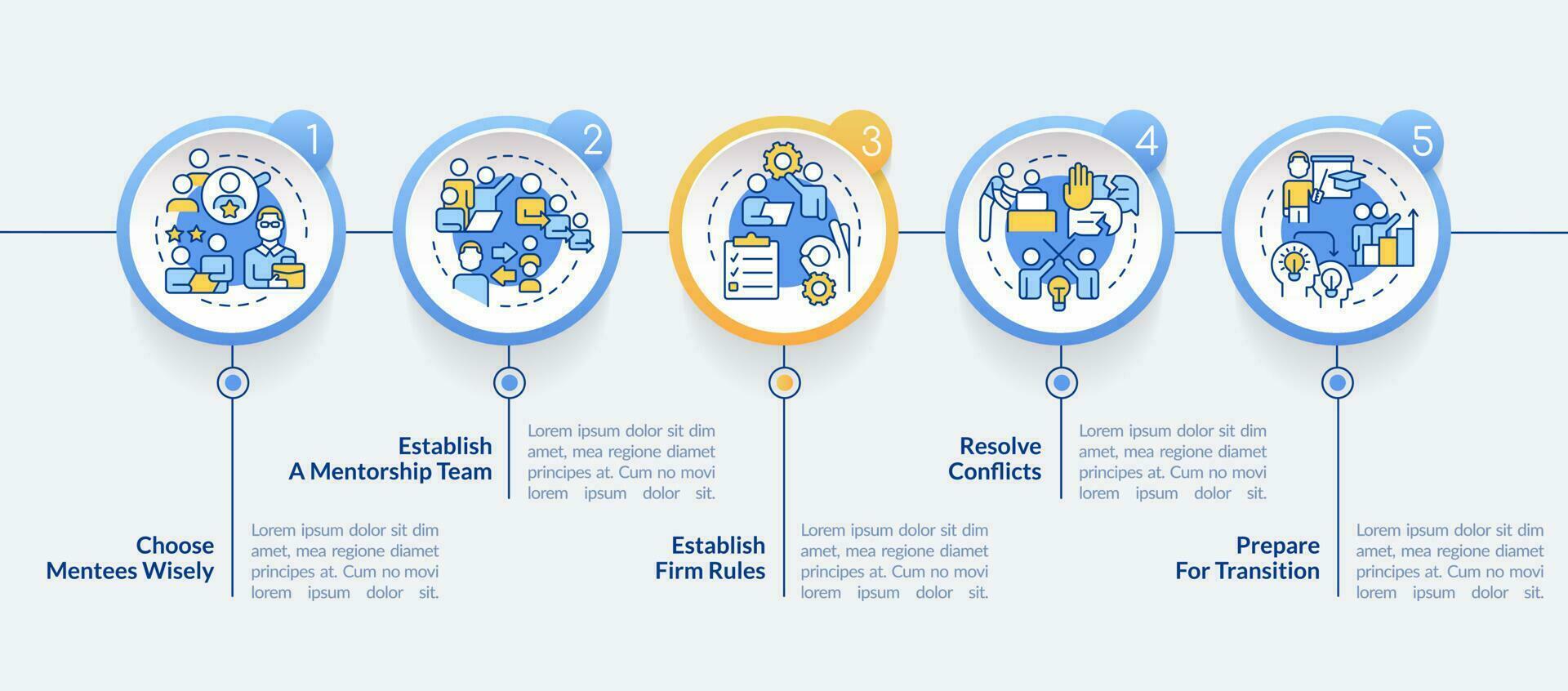 entrenamiento consejos circulo infografía modelo. elegir aprendices sabiamente datos visualización con 5 5 pasos. editable cronograma informacion cuadro. flujo de trabajo diseño con línea íconos vector