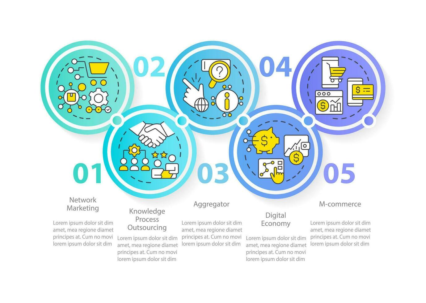 Emerging business trends blue circle infographic template. Tendencies. Data visualization with 5 steps. Editable timeline info chart. Workflow layout with line icons vector