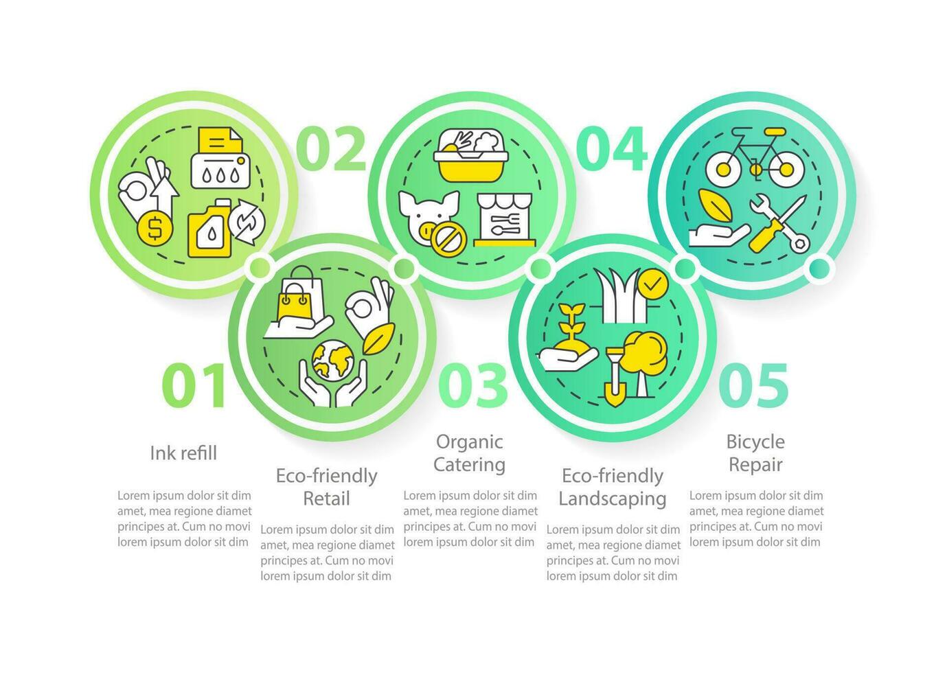 verde negocio ideas verde circulo infografía modelo. datos visualización con 5 5 pasos. editable cronograma informacion cuadro. flujo de trabajo diseño con línea íconos vector