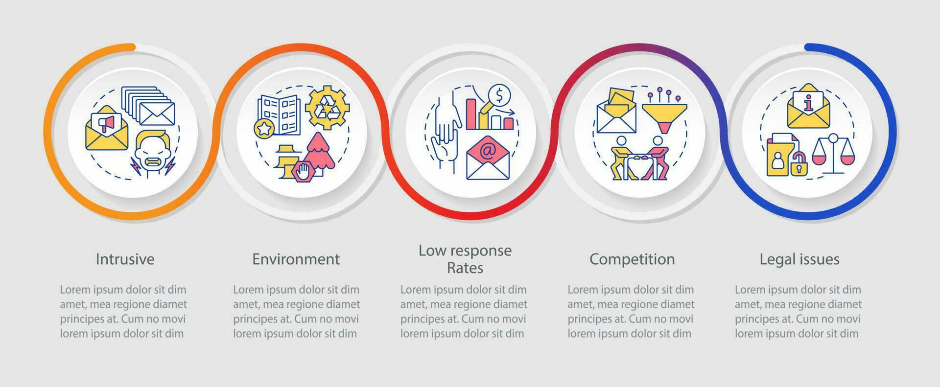 retos de directo márketing lazo infografía modelo. desventajas datos visualización con 5 5 pasos. cronograma informacion cuadro. flujo de trabajo diseño con línea íconos vector