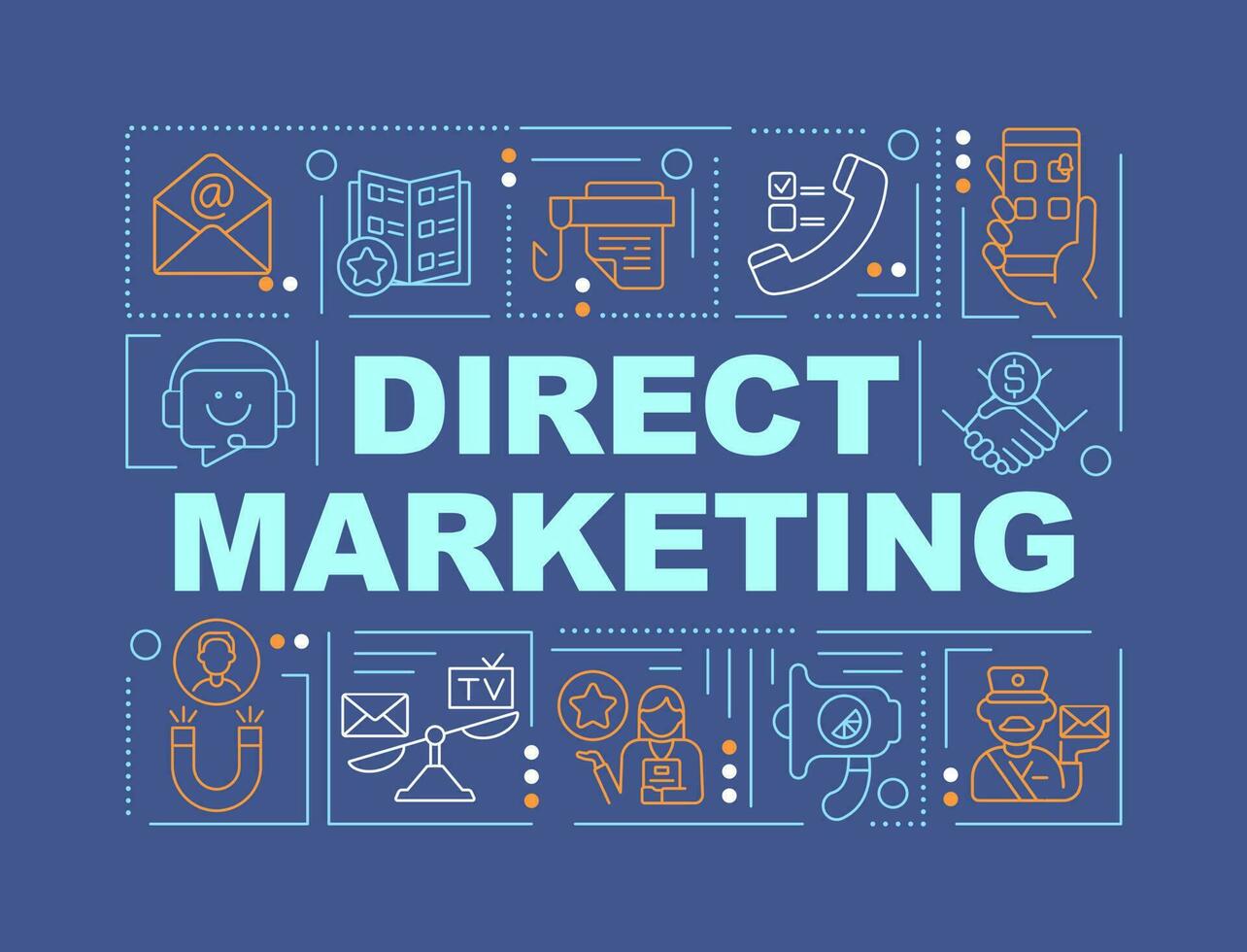 Direct marketing strategy word concepts dark blue banner. Promotion. Infographics with editable icons on color background. Isolated typography. Vector illustration with text