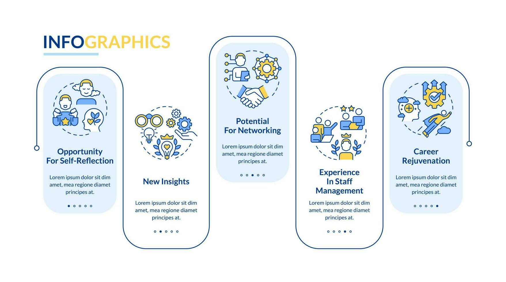 Advantages for mentors rectangle infographic template. New insights. Data visualization with 5 steps. Editable timeline info chart. Workflow layout with line icons vector