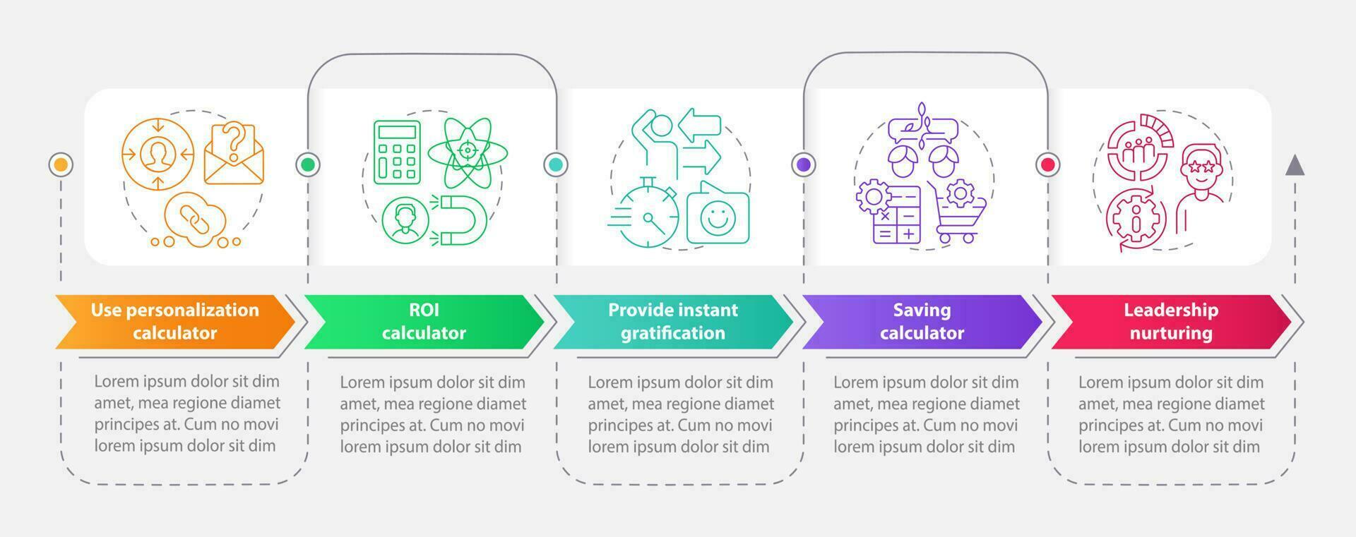 Lead retention rectangle infographic template. Marketing. Data visualization with 5 steps. Editable timeline info chart. Workflow layout with line icons vector