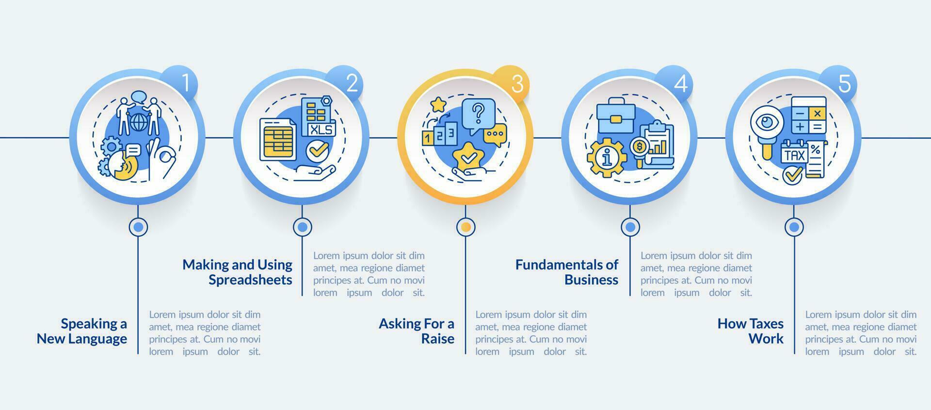 Experiences circle infographic template. Job and career. Data visualization with 5 steps. Editable timeline info chart. Workflow layout with line icons vector