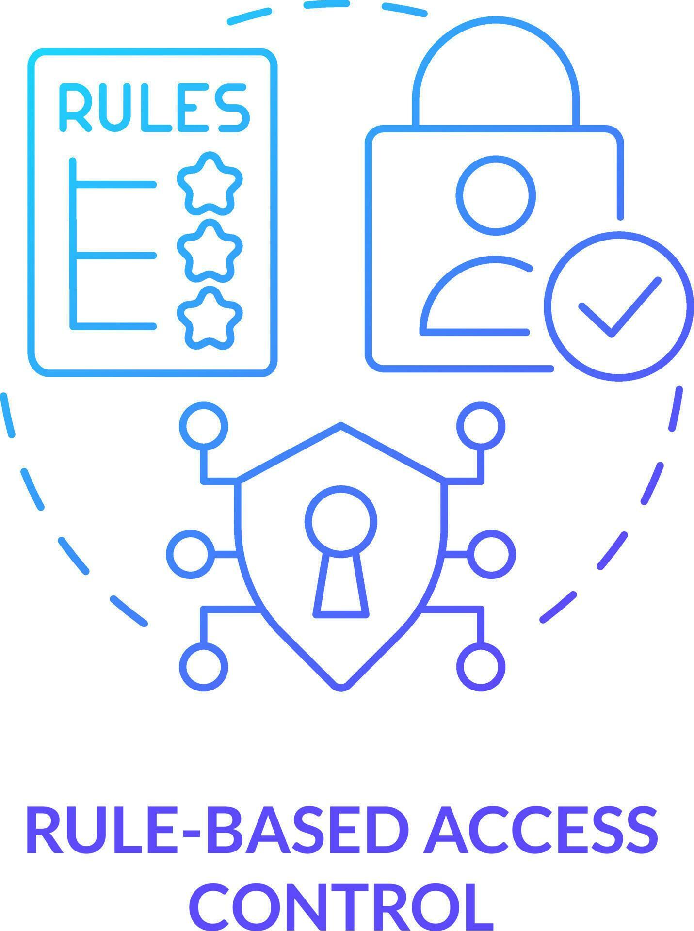Rule based access control blue gradient concept icon security