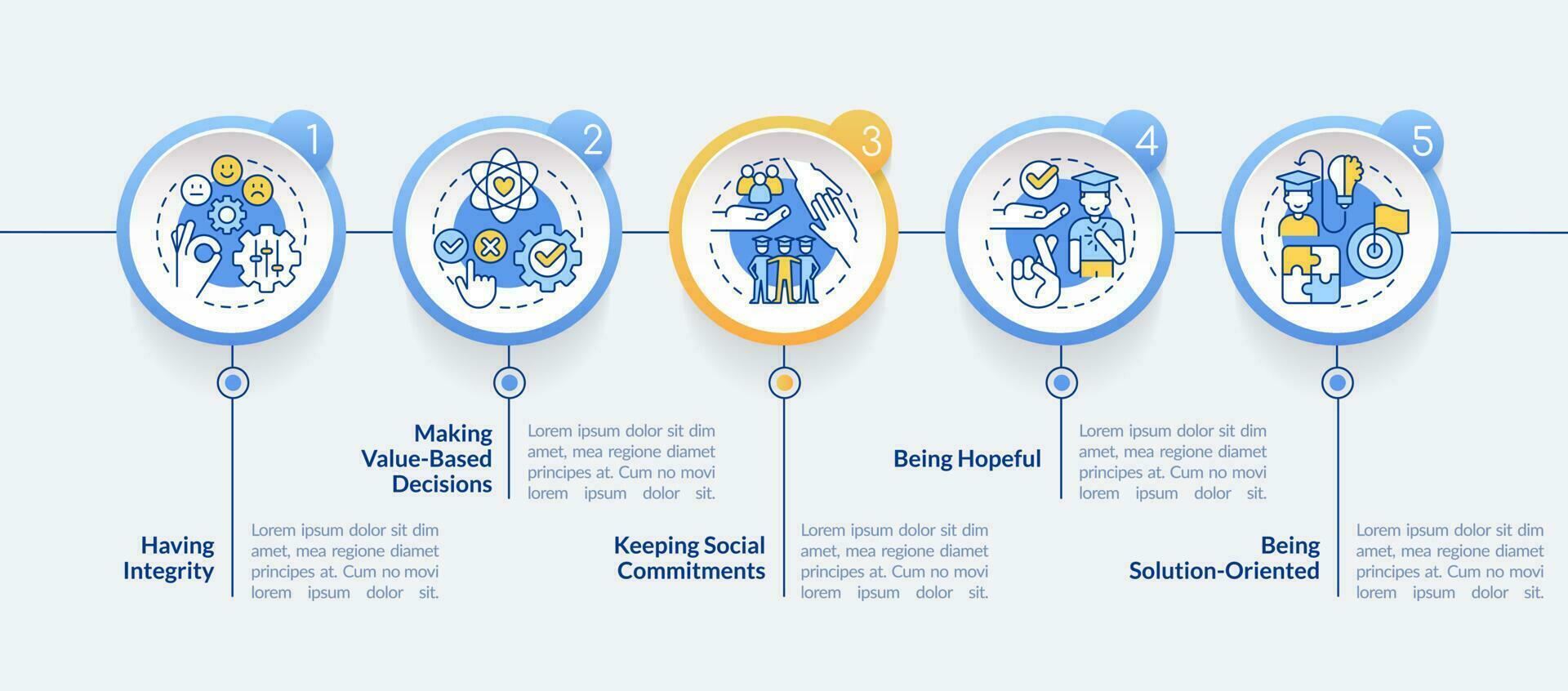 habilidades para estudiantes circulo infografía modelo. eficiencia educación. datos visualización con 5 5 pasos. editable cronograma informacion cuadro. flujo de trabajo diseño con línea íconos vector