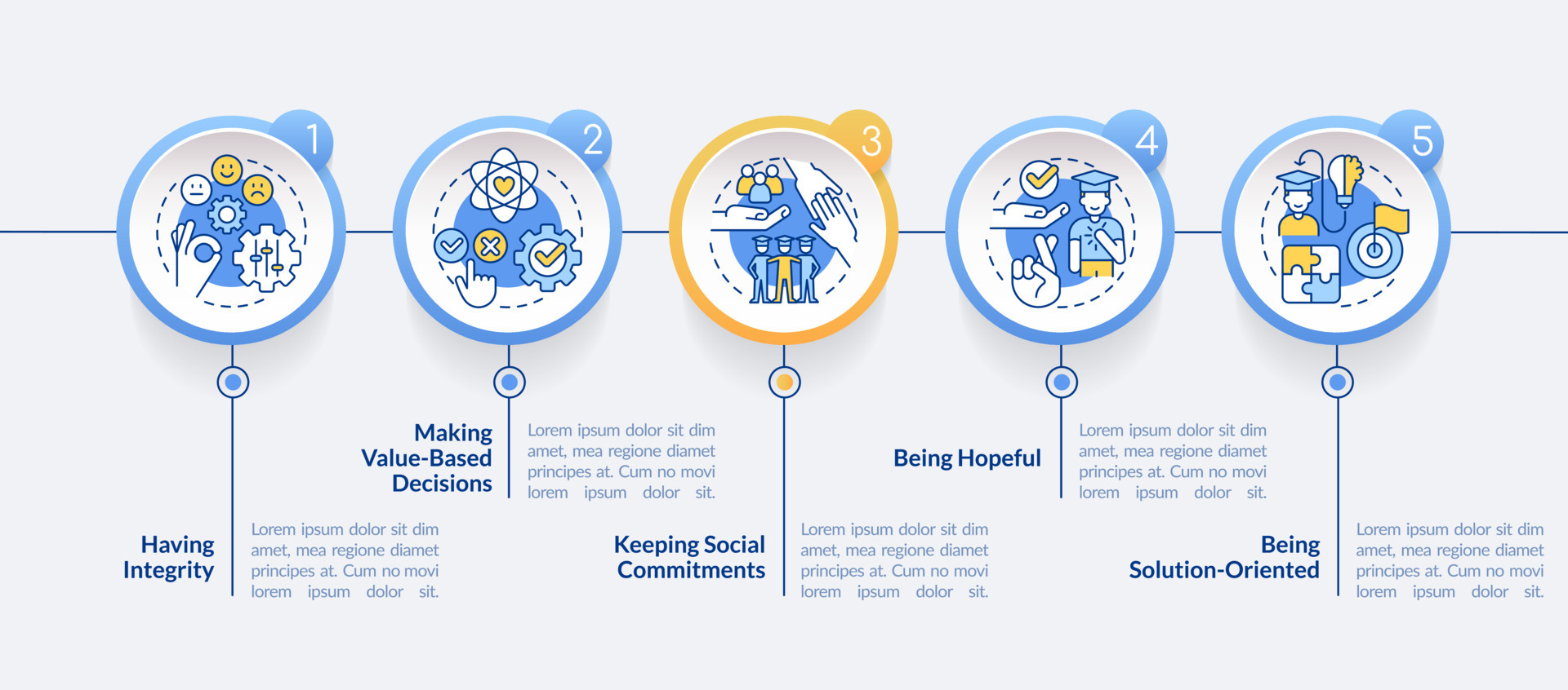 Skills for students circle infographic template. Efficiency education