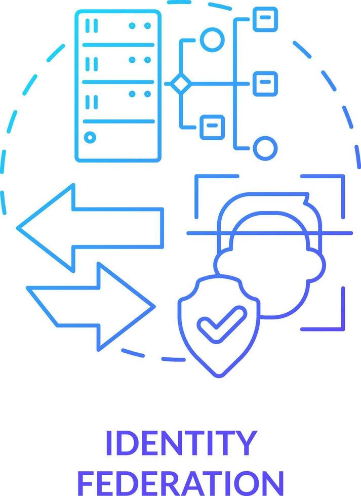 Identity federation blue gradient concept icon. Identity management process abstract idea thin line illustration. Trust domains. Access data. Isolated outline drawing vector