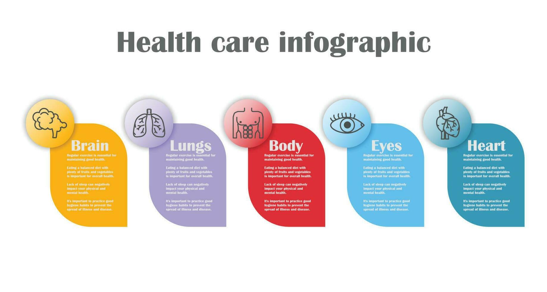 Infographic health care template for treatment and health care information presentation. Vector squares with organ icons and examples sentences. Modern workflow diagrams. Report plan 5 topics