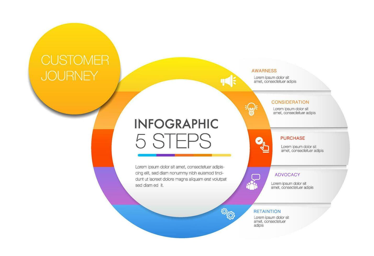 infographic circle template for business 5 steps custom journey vector