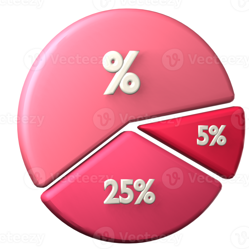 pie chart 3d icon png