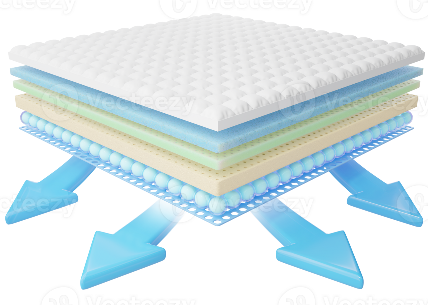 Breathable mattress inside layers. Bed with ventilation arrow. Cotton fabric, Memory foam, nature para latex rubber. cube shaped materials in air for comfortable bed advertisement isolated. 3d render. png