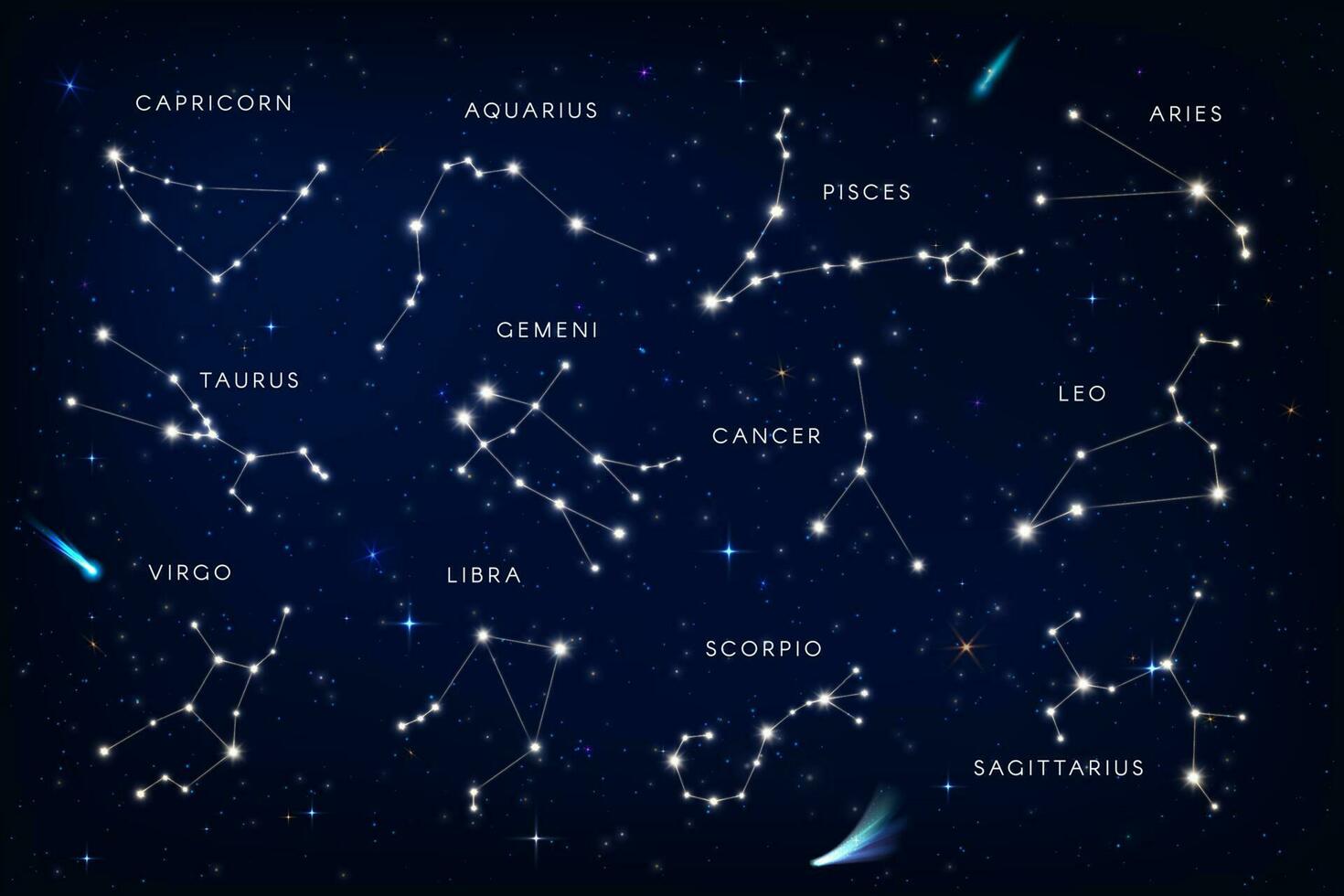Zodiac constellation, horoscope sign stars in sky 24081609 Vector Art ...
