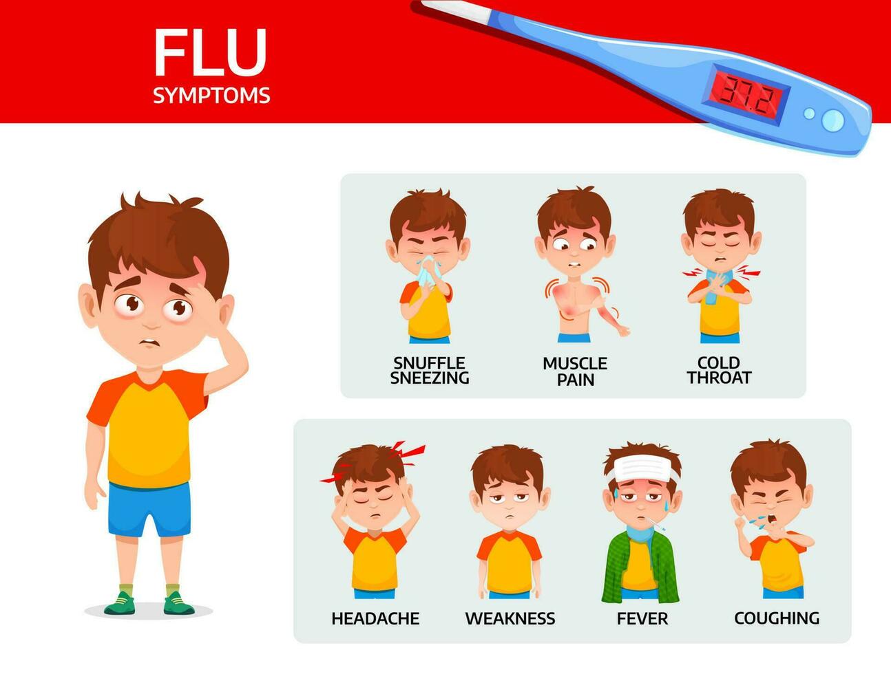 flu symptoms. influenza disease medical poster vector