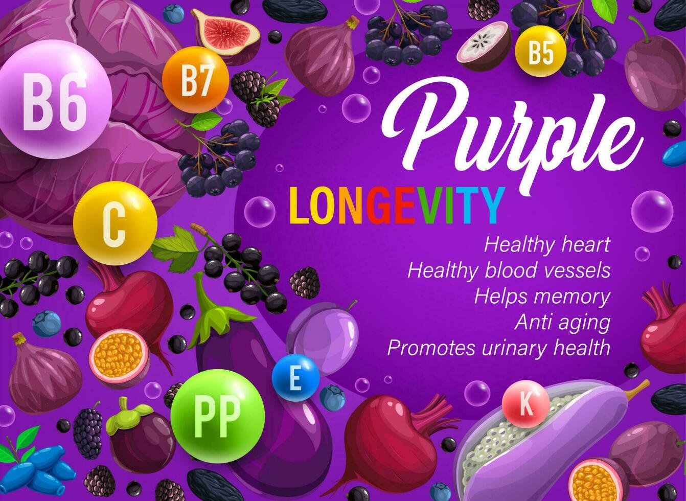 púrpura día, color arco iris dieta para sano comiendo vector