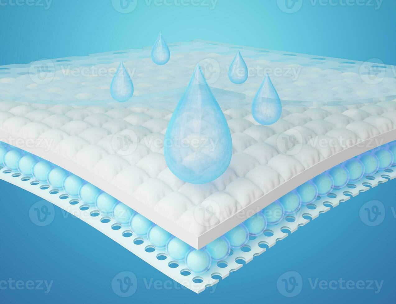 Close up of blue water drop fall onto absorbent pad. 3d moisture absorbing fiber sheets with 4 sections. Odor materials for baby, adult diapers, sanitary pad, absorbing cloth advertising. 3d render. photo