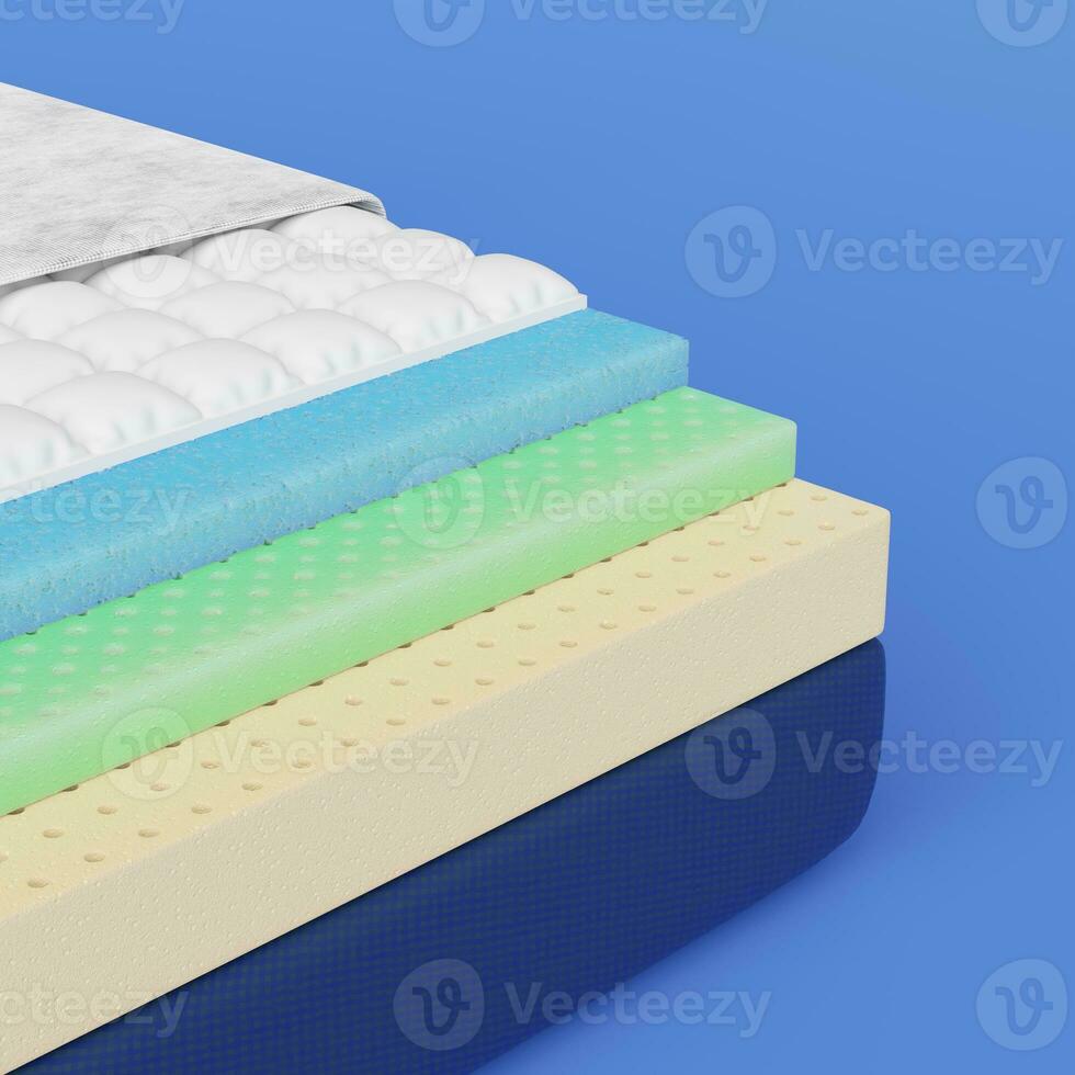 Closeup of Breathable mattress inside 5 layers isolated on blue. Fitted mattress protector, Cotton fabric, Memory foam, nature para latex rubber. Comfortable bed advertisement. 3d render clipping path photo