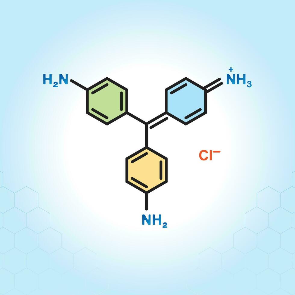 A diagram of the chemical formula for chemistry abstract vector background