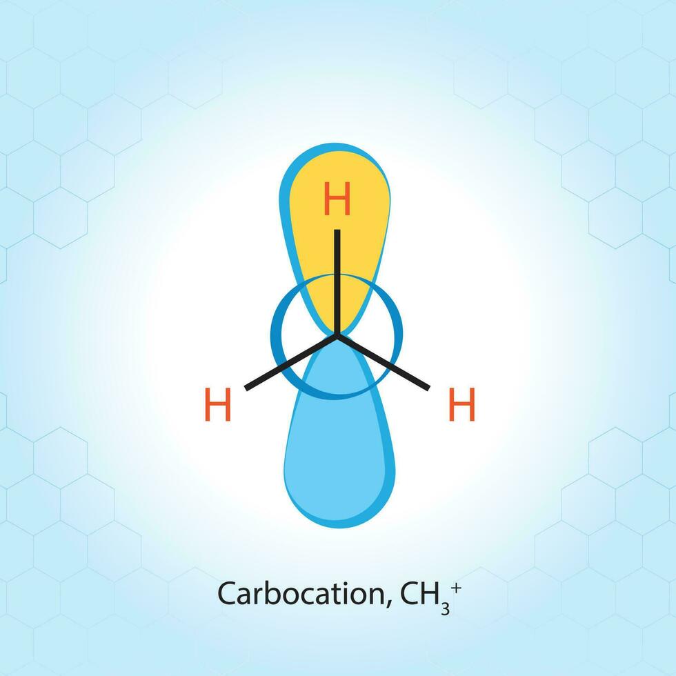 A diagram of the chemical formula Carbocation for chemistry abstract vector background.