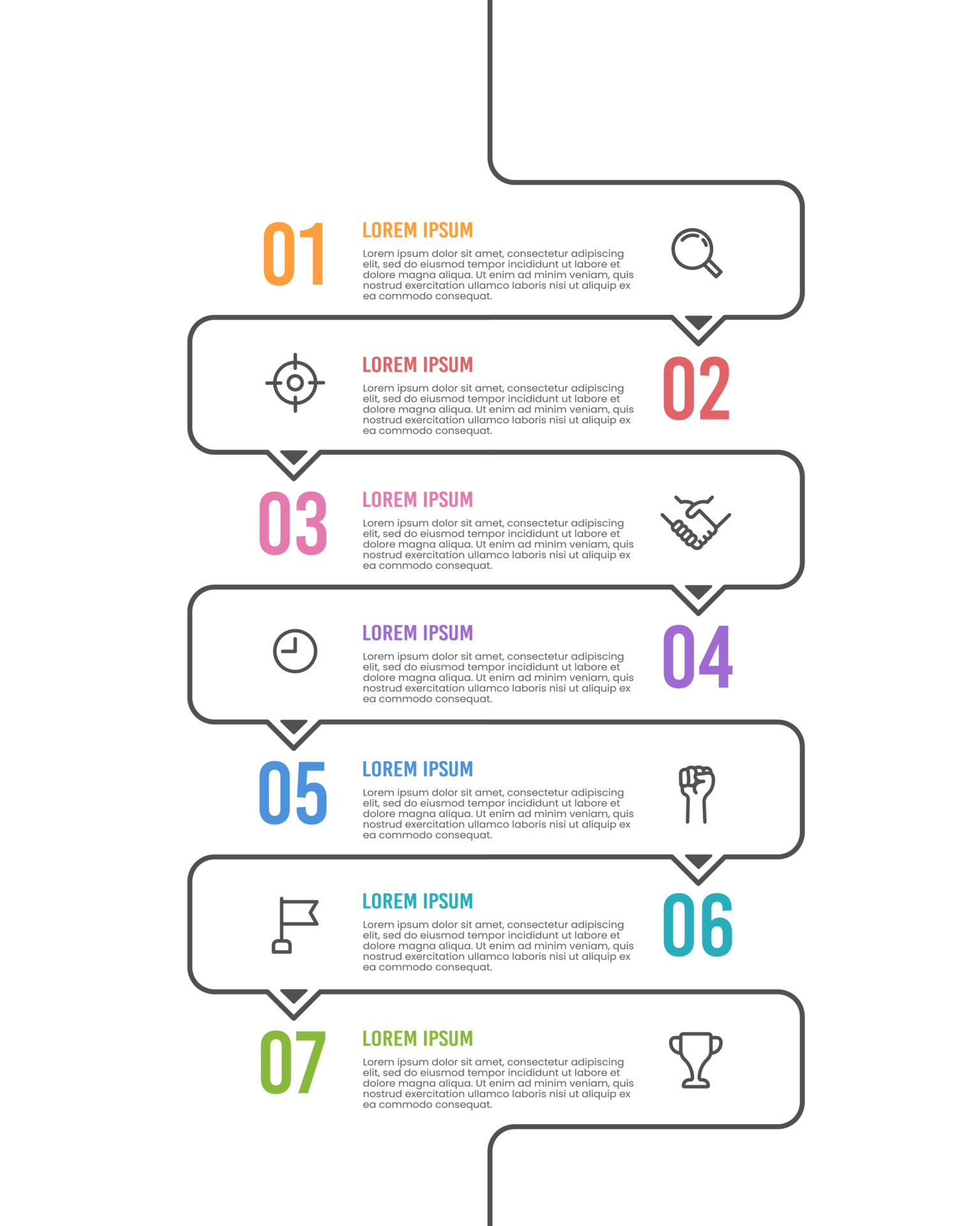 Functional Region: 7 Steps To Success - 2gyq5hs