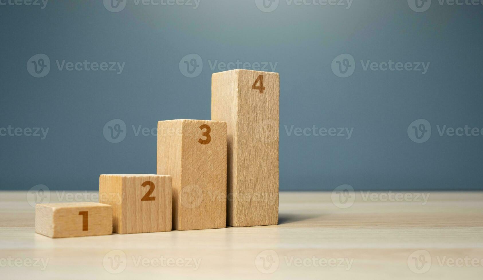 Growth in 4 stages. Plan development. Set tasks, prioritize. Going for a new level. Business planning. Guidance, prescription. Raise the test bar. Promotion on career ladder. Complication, expansion. photo