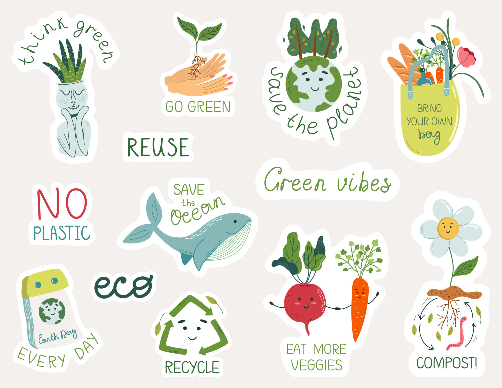 Earth Environmental Protection Signs Stickers Nature Green - Temu