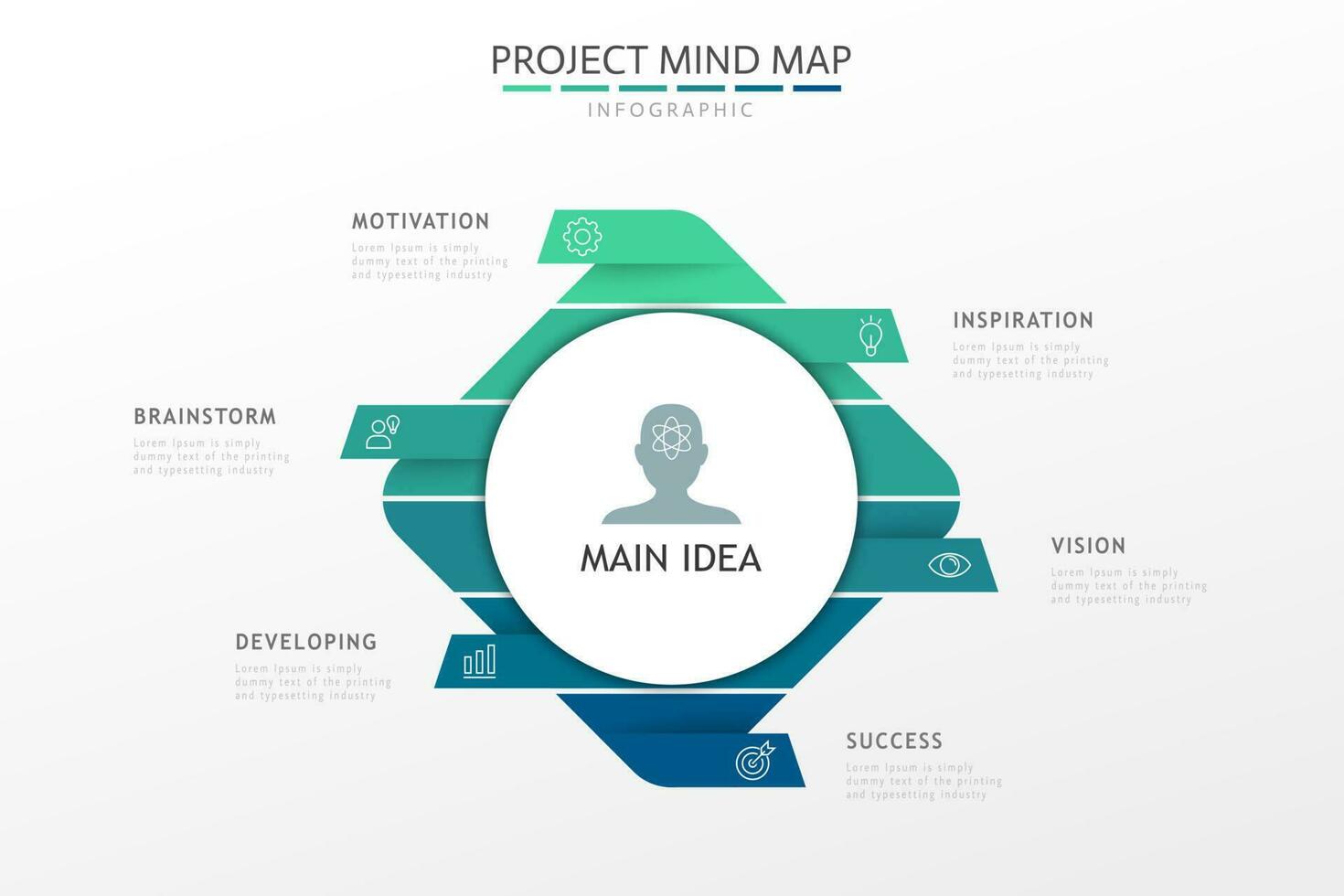 Mind map with main idea infographic template in edgy, smart design for project management vector