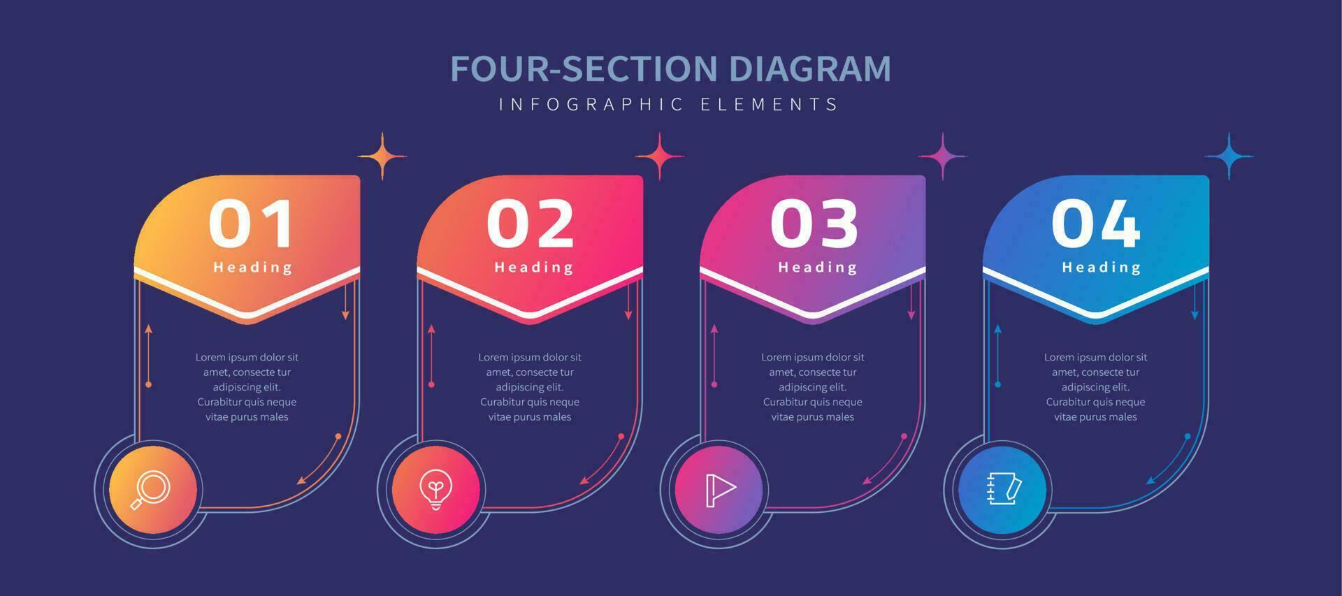 Four section diagram with heading banners and colorful arrows horizontally arranged on blue background vector