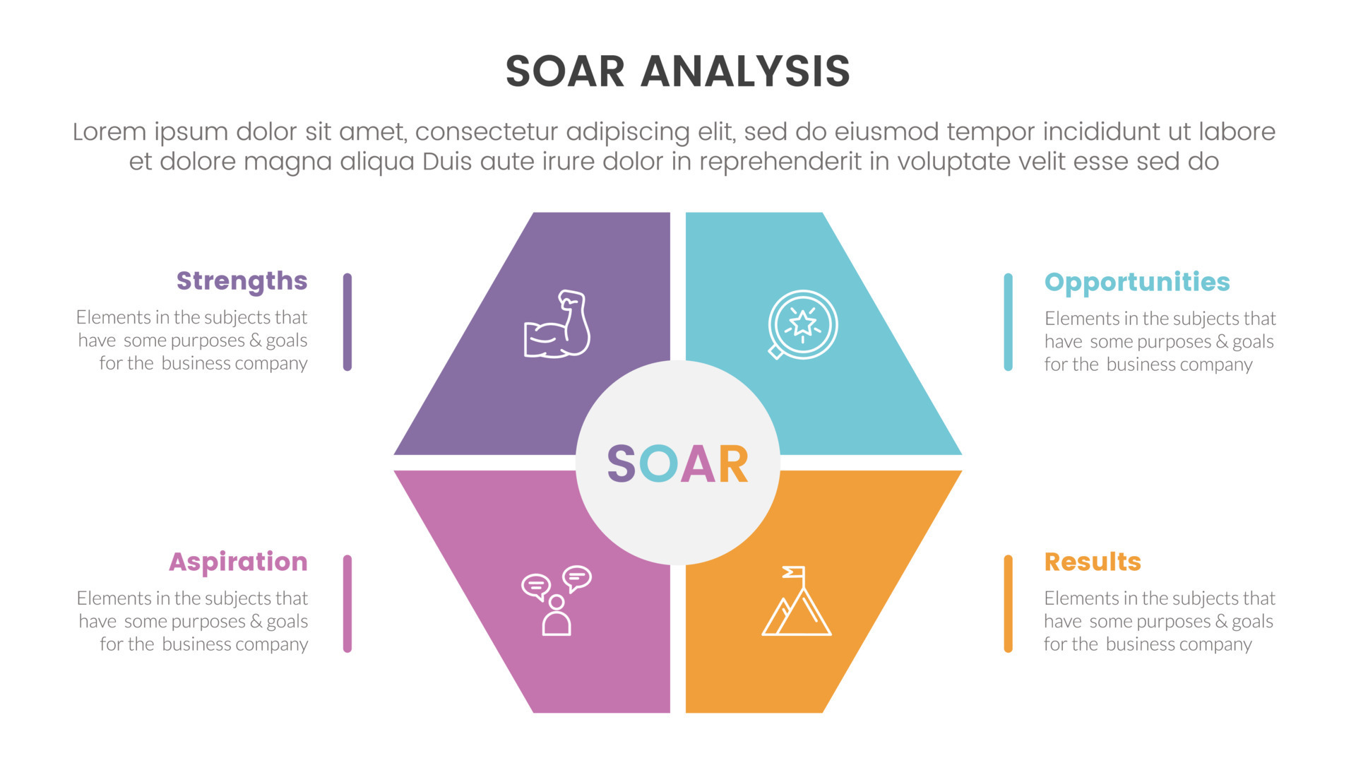 soar analysis framework infographic with shape on center 4