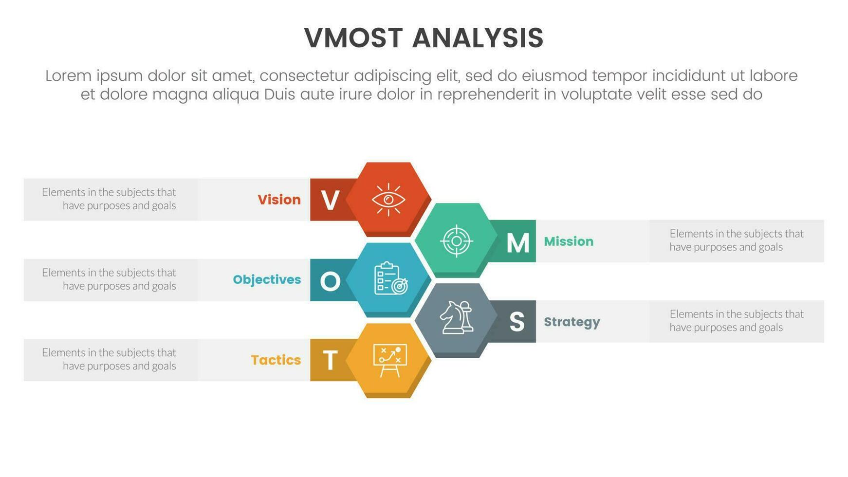 vmost análisis modelo marco de referencia infografía 5 5 punto etapa modelo con panal vertical información concepto para diapositiva presentación vector