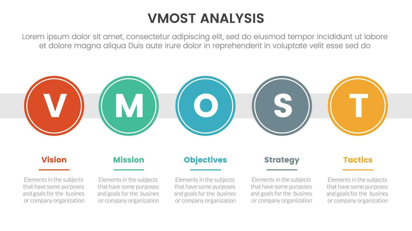 vmost analysis model framework infographic 5 point stage template with big circle timeline right direction information concept for slide presentation vector