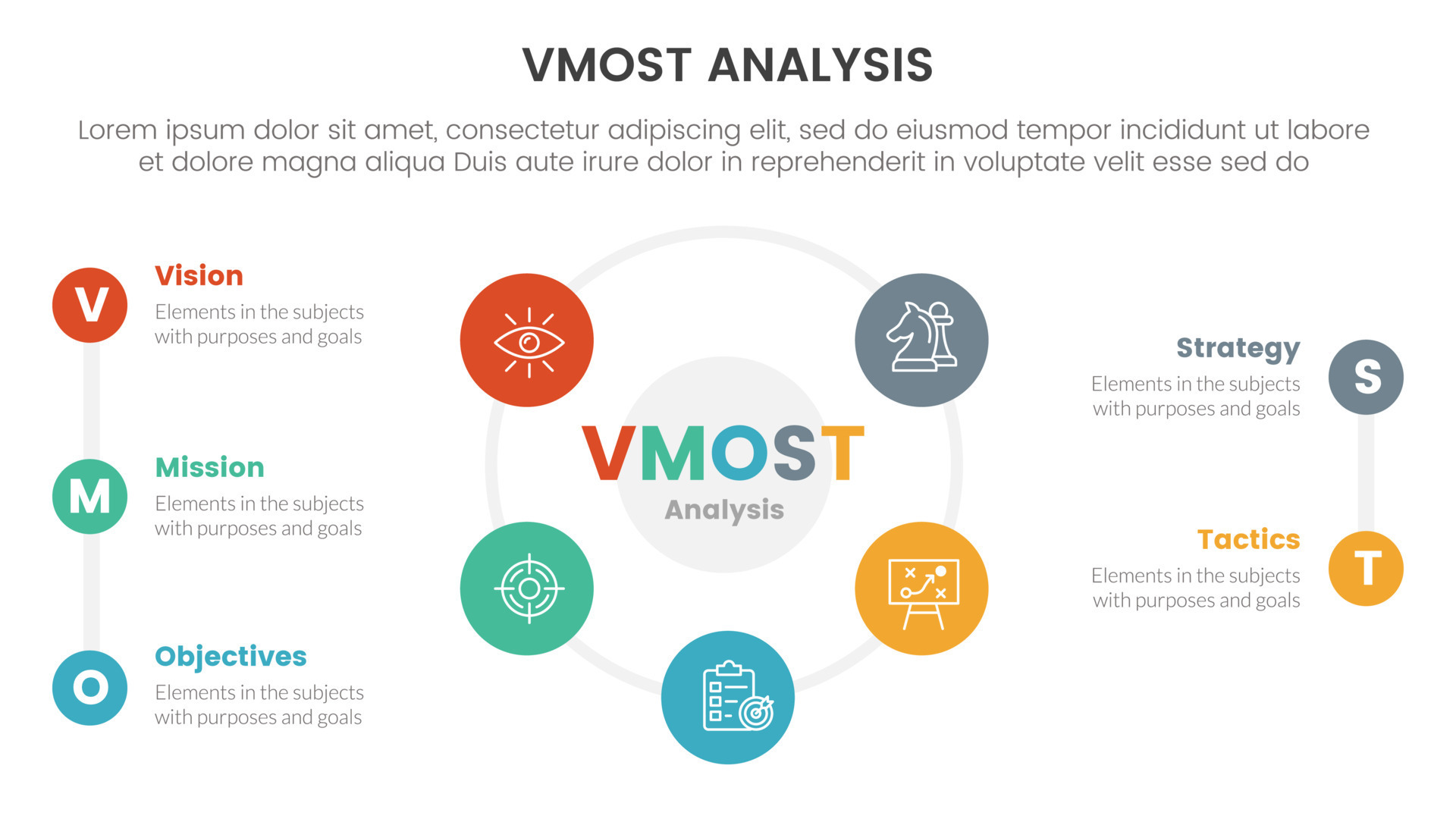 vmost analysis model framework infographic 5 point stage template with