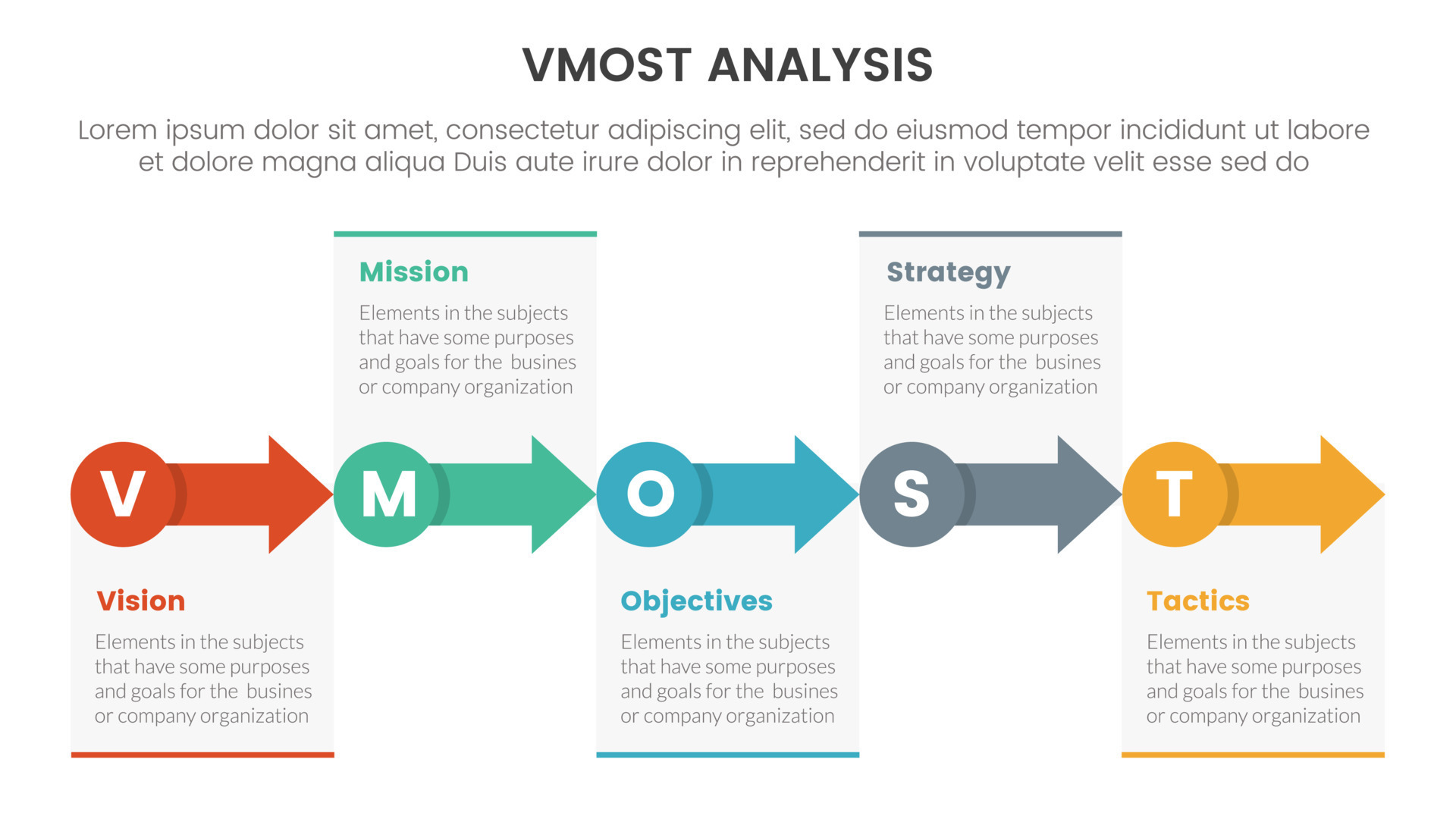 vmost analysis model framework infographic with 5 point stage template ...
