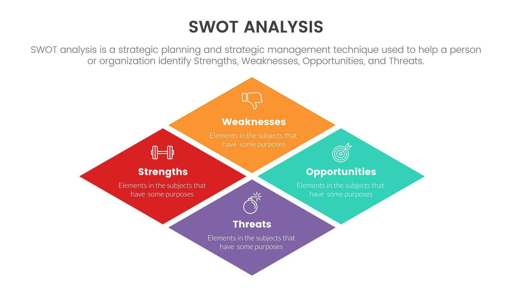 swot analysis concept with big skewed center shape for infographic template banner with four point list information vector