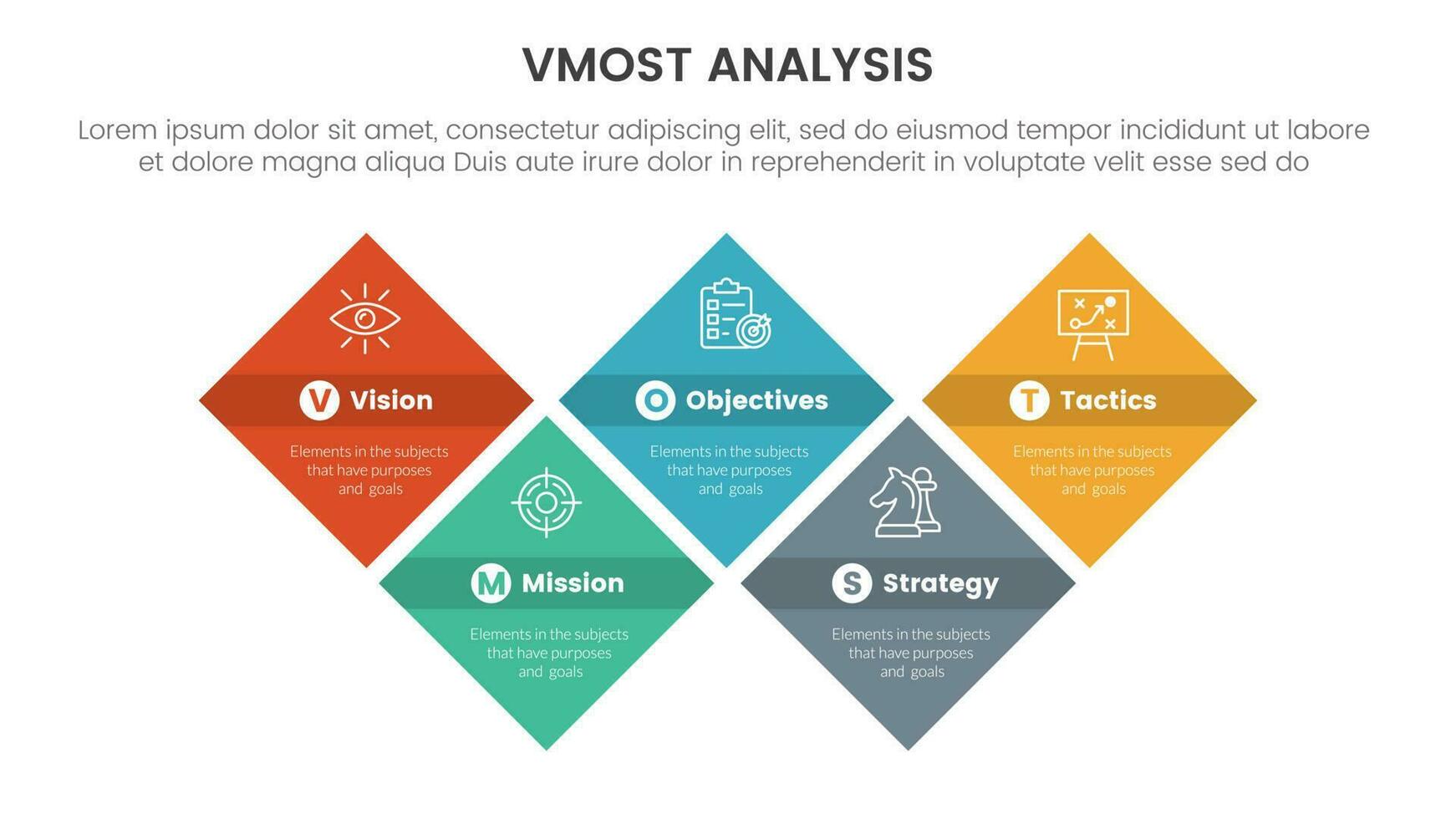 vmost análisis modelo marco de referencia infografía 5 5 punto etapa modelo con sesgado forma rectángulo simétrico equilibrar información concepto para diapositiva presentación vector