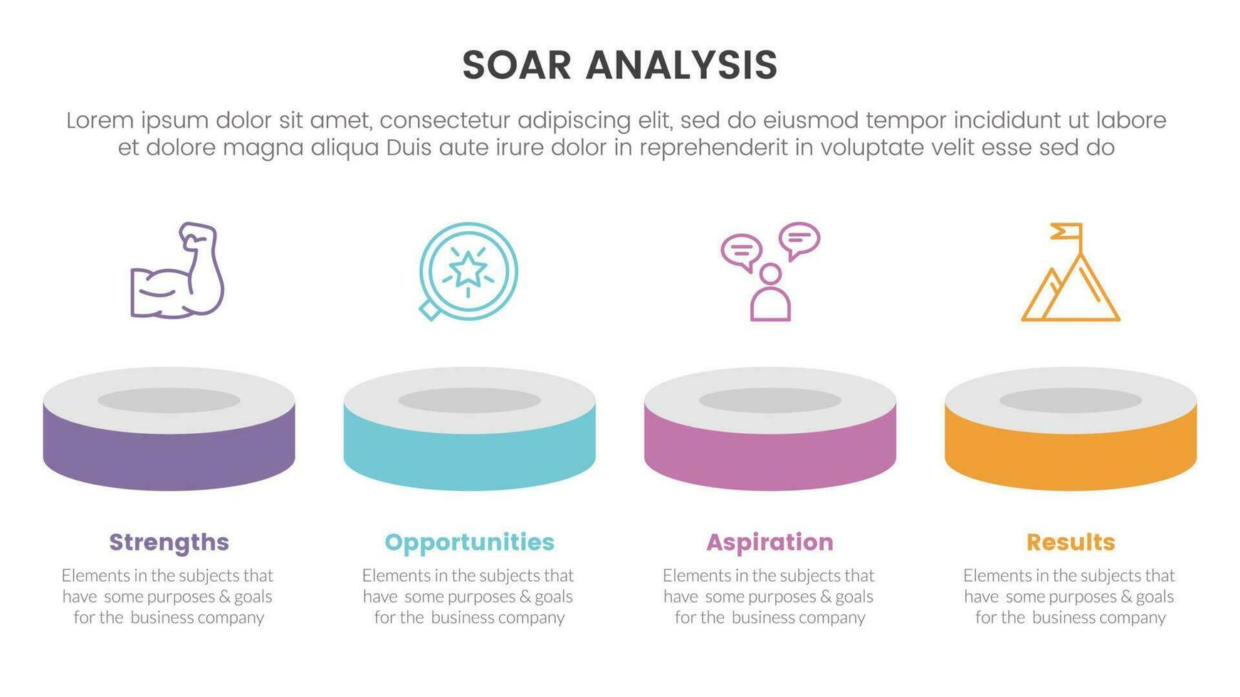 soar analysis framework infographic with product showcase horizontal line 4 point list concept for slide presentation vector