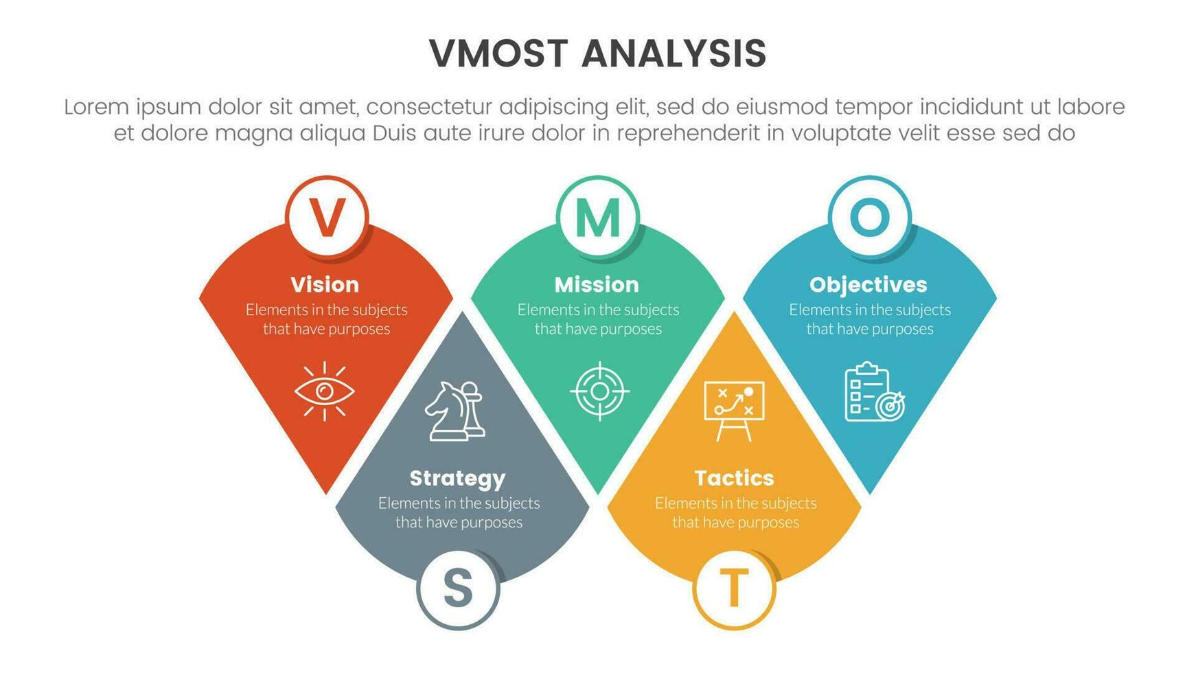 vmost analysis model framework infographic 5 point stage template with modified round triangle information concept for slide presentation vector