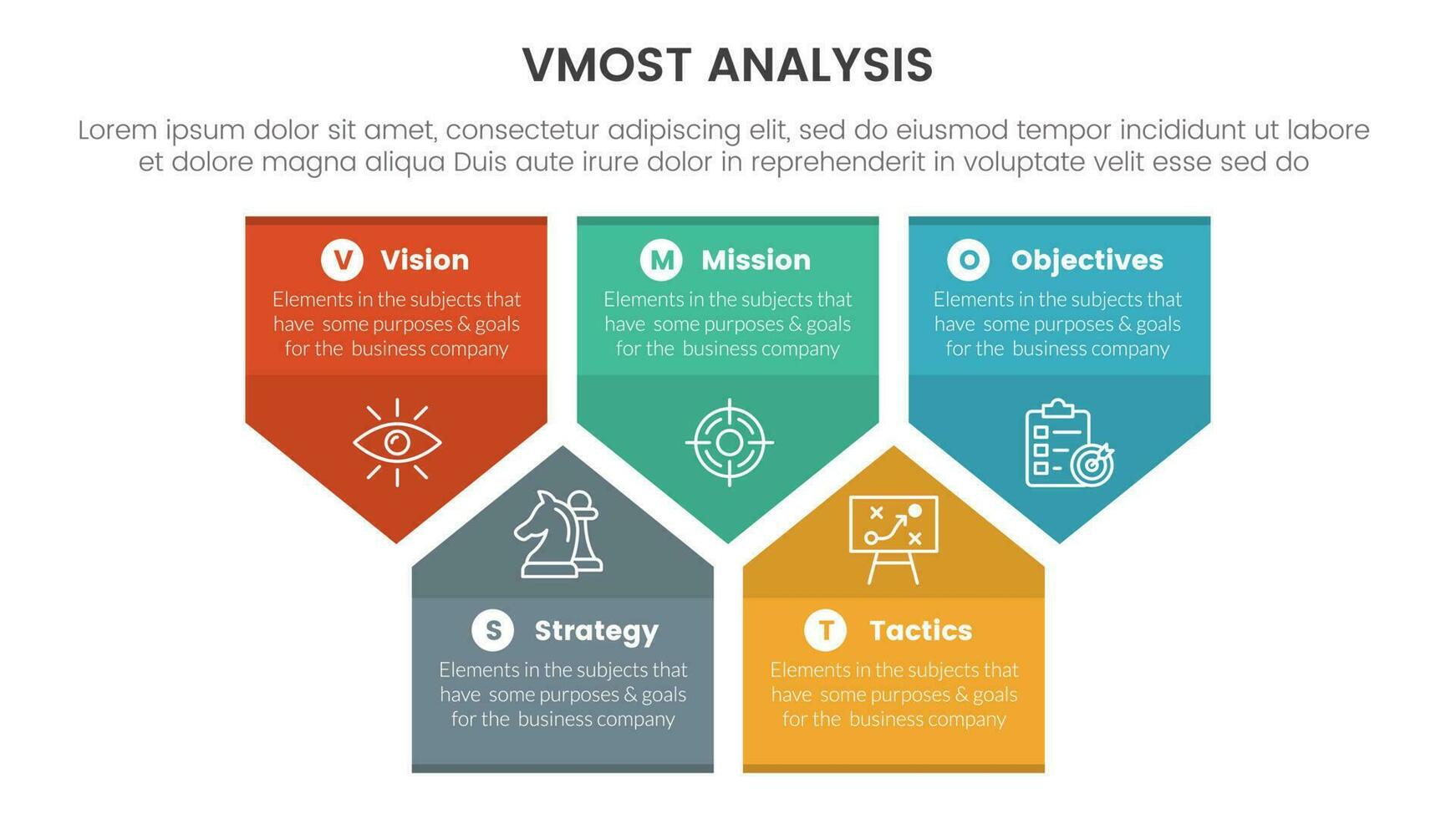 vmost analysis model framework infographic 5 point stage template with badge arrow shape information concept for slide presentation vector