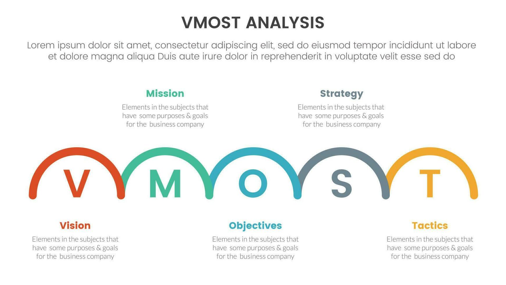 vmost analysis model framework infographic 5 point stage template with half circle right direction information concept for slide presentation vector