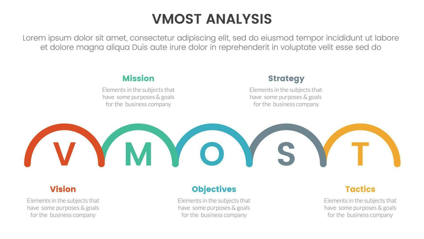 vmost análisis modelo marco de referencia infografía 5 5 punto etapa modelo con medio circulo Derecha dirección información concepto para diapositiva presentación vector