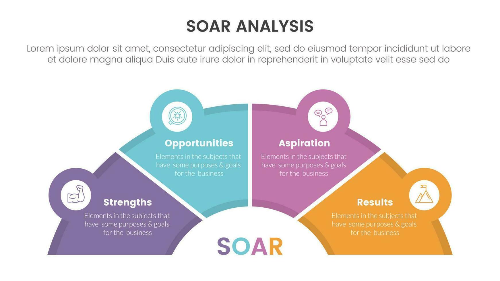 soar analysis framework infographic with half circle shape and icon linked 4 point list concept for slide presentation vector