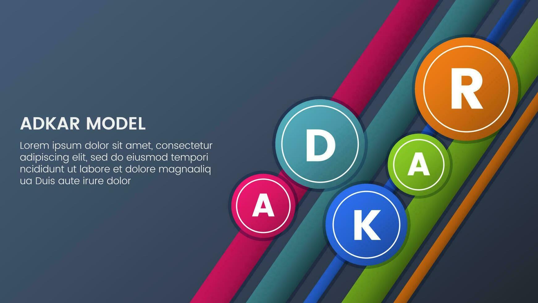 adkar model change management framework infographic 5 stages with small circle spreading for background main page and dark style gradient theme concept for slide presentation vector