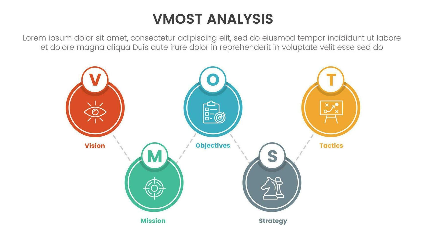 vmost analysis model framework infographic 5 point stage template with big circle spreading balance information concept for slide presentation vector