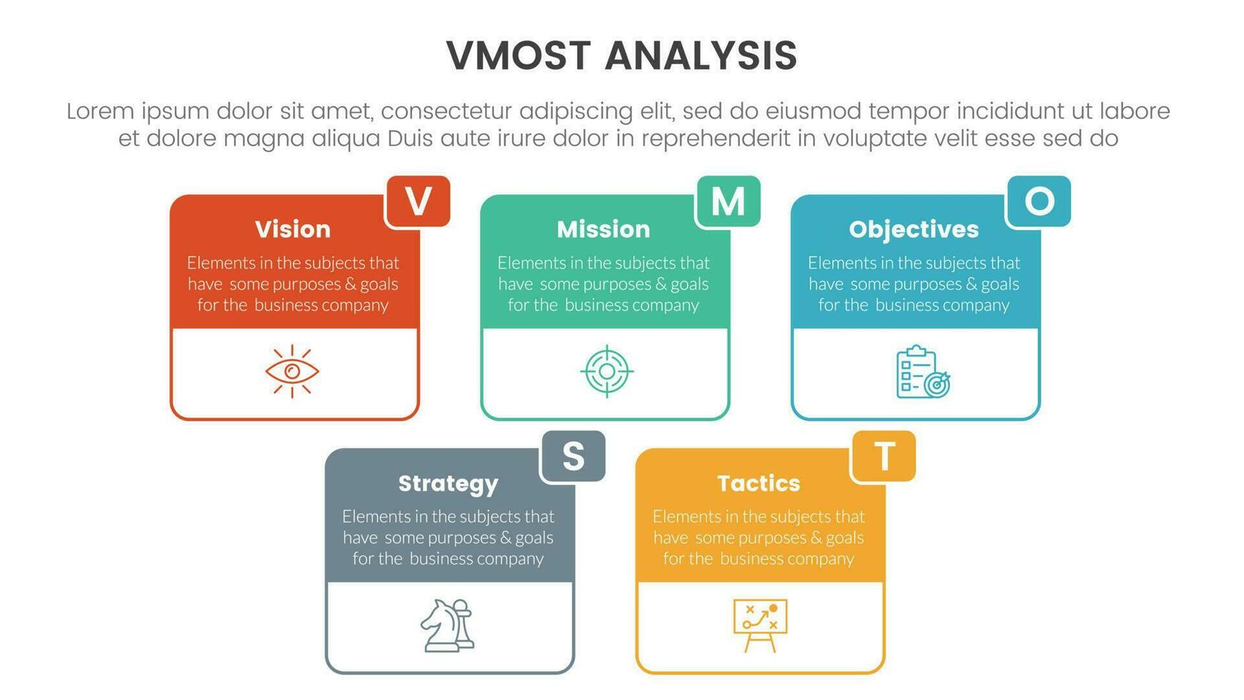 vmost analysis model framework infographic 5 point stage template with big box outline information concept for slide presentation vector