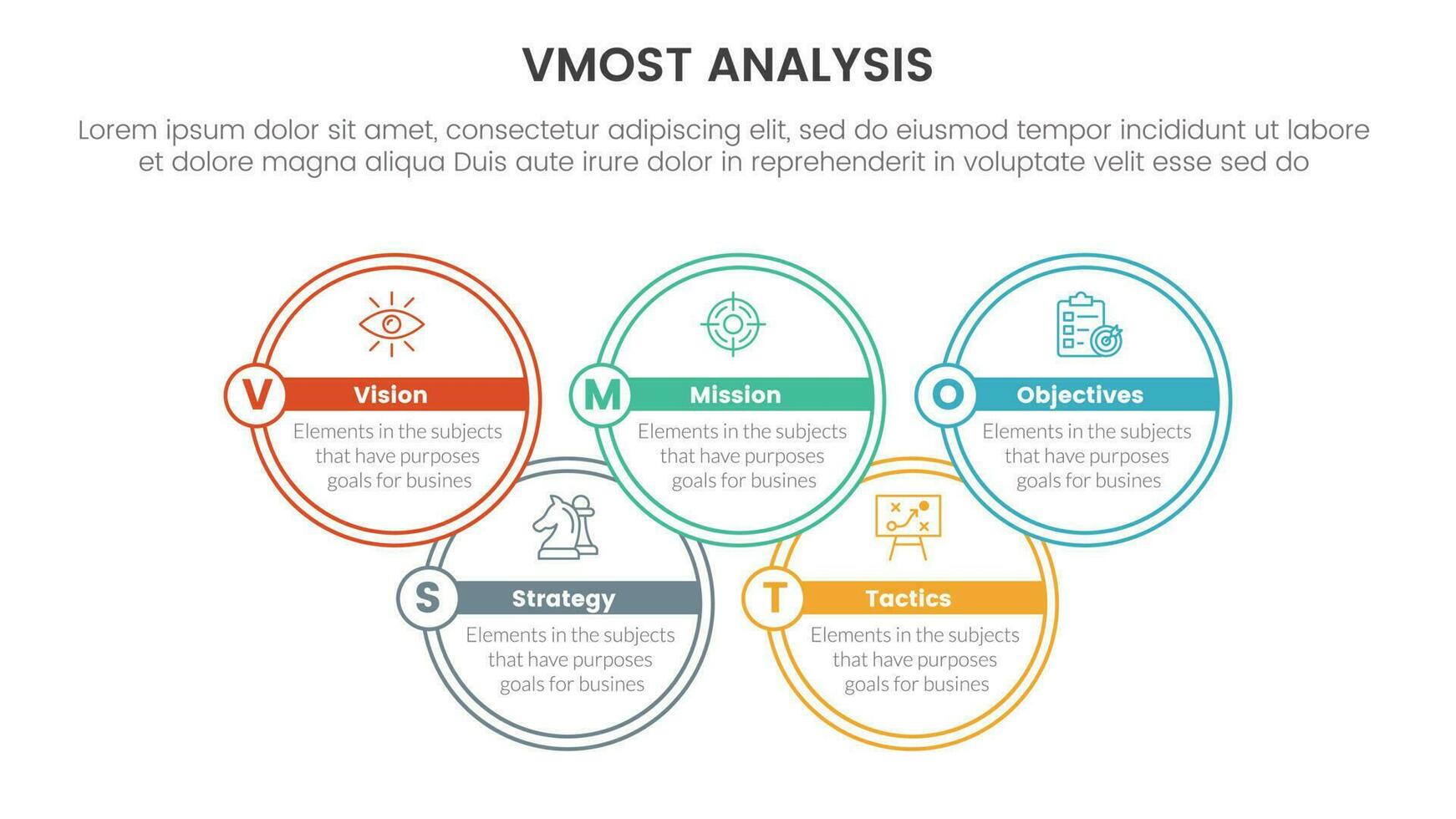 vmost analysis model framework infographic 5 point stage template with big circle join information concept for slide presentation vector