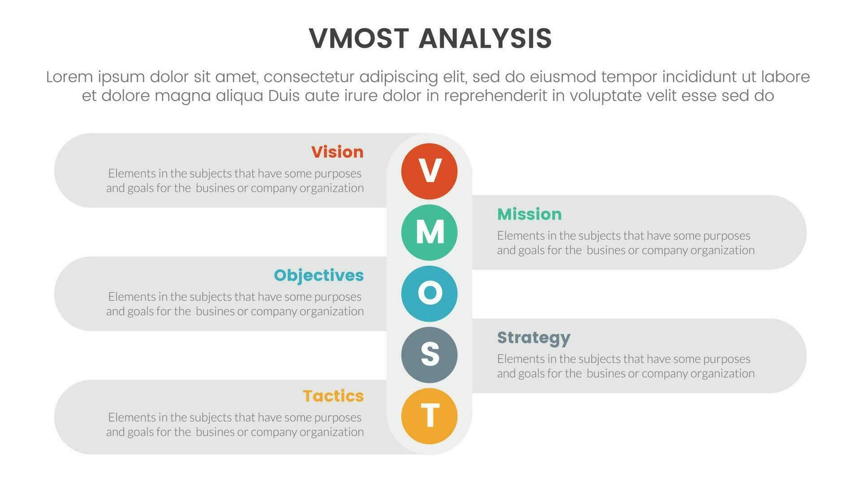 vmost análisis modelo marco de referencia infografía con 5 5 punto etapa modelo con vertical pequeño circulo abajo dirección información concepto para diapositiva presentación vector