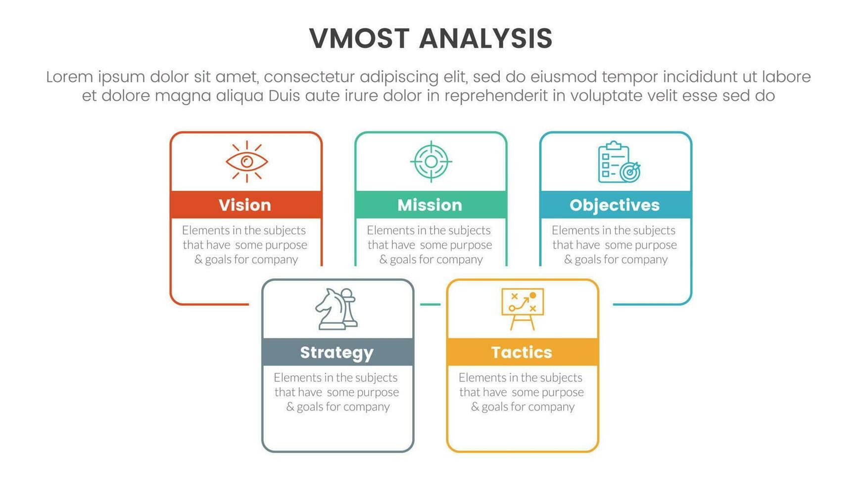 vmost analysis model framework infographic 5 point stage template with square rectangle box joined combine outline style information concept for slide presentation vector